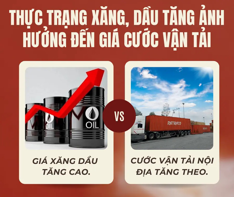 Khi giá xăng thay đổi, chi phí sinh hoạt, vận chuyển, tiêu dùng và hoạt động kinh doanh đều có thể bị tác động. 